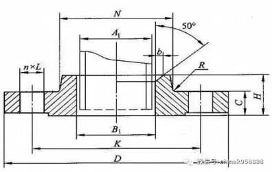 這12種法蘭，你能認(rèn)全嗎？